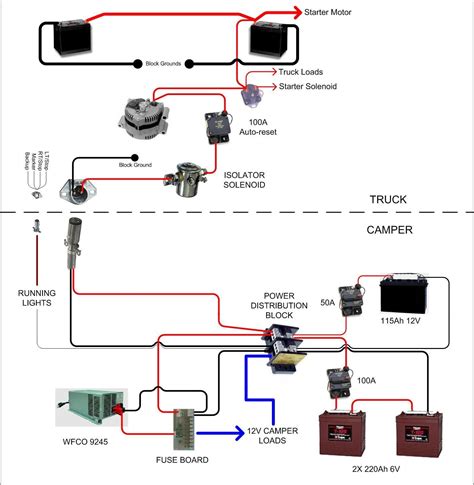 Slide Out Motor Wiring Diagram