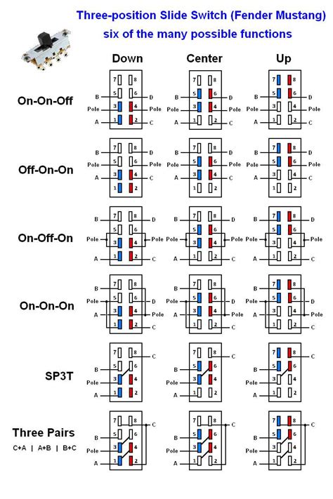 Slide Switch Wiring Diagram