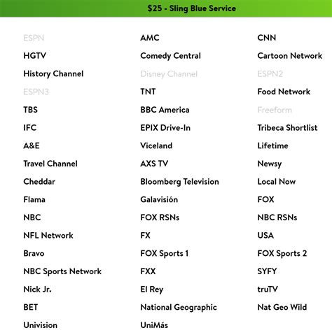 Sling Blue Channel List Printable