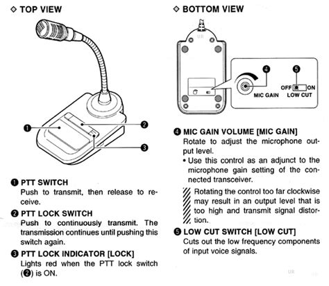 Sm30 Microphone Wiring Diagram