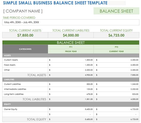 Small Business Balance Sheet Template Free