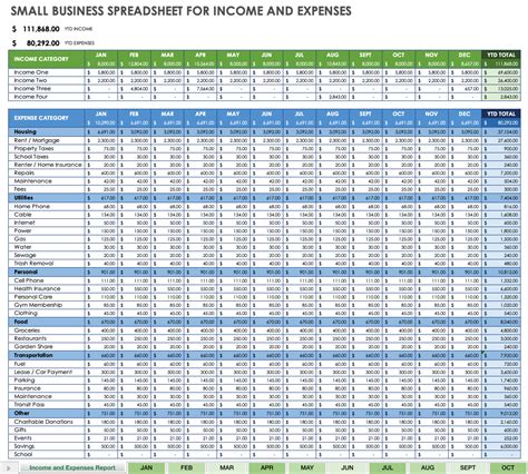 Small Business Income Expense Spreadsheet Template