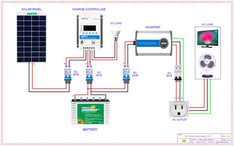 Small Solar System Wiring Diagram