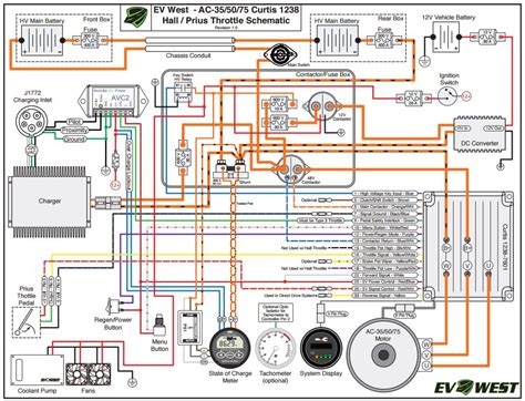 Smart 450 Cdi Wiring Diagram