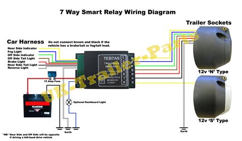 Smart 7 Bypass Relay Wiring Diagram