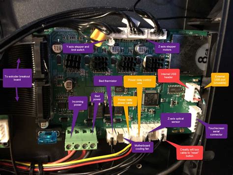 Smart Board Wiring Diagram