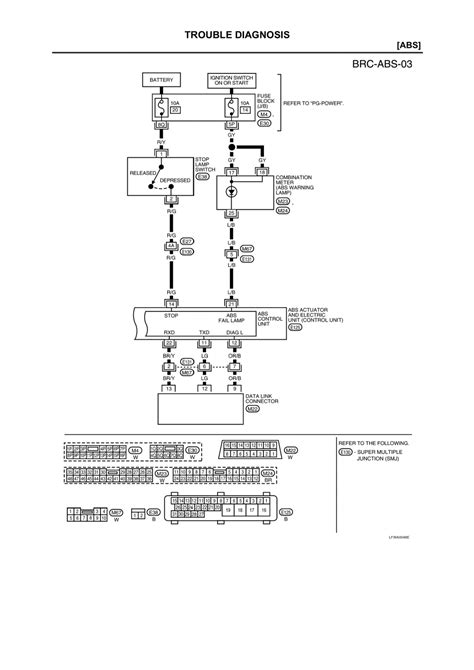 Smart Car Abs Wiring Diagram