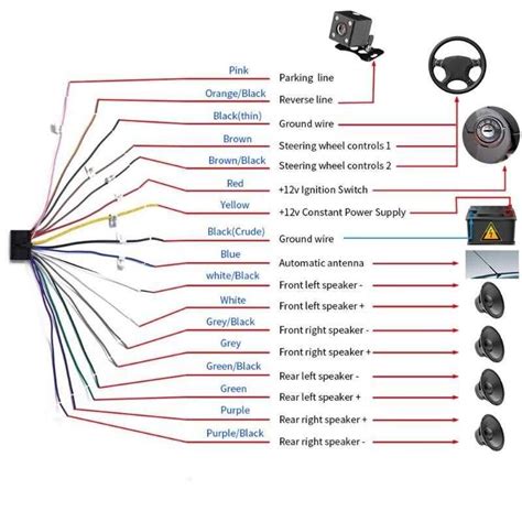 Smart Car Radio Wiring Diagram