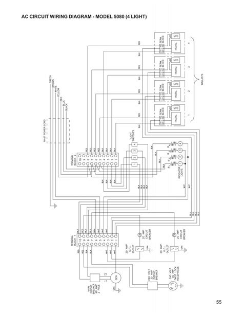 Smart Car Wiring Diagram Tower