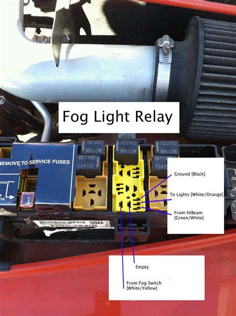 Smart Fog Lights Wiring Diagram