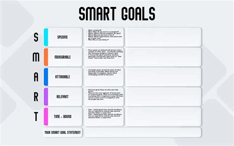 Smart Goal Action Plan Template