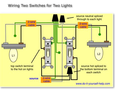 Smart Lights Wiring Diagram