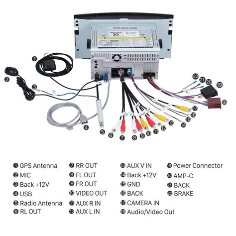 Smart Stereo Wiring Diagram