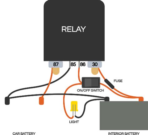 Smartcom Relay Wiring Diagram