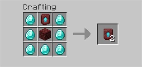 Smithing Template Minecraft Recipe
