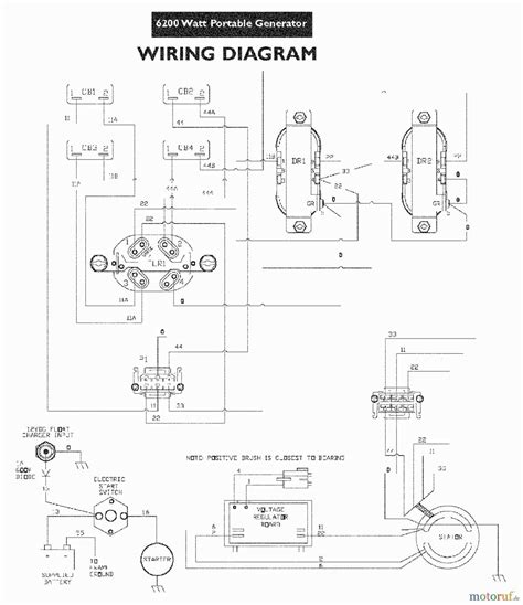 Snapper Generator Wiring Diagram