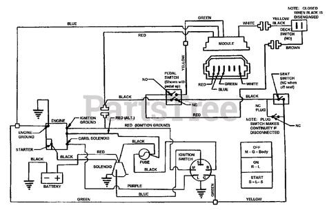 Snapper Rear Engine Wiring Diagram