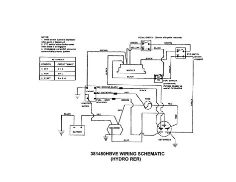 Snapper Sr1028 Wiring Diagram