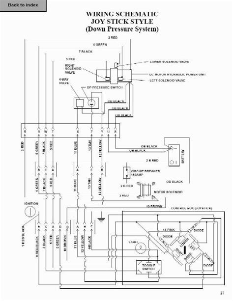 Sno Way Joystick Wiring Diagram