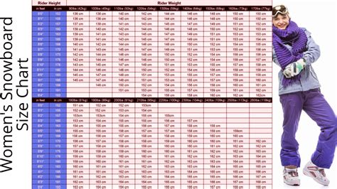 Snowboard Size Chart Womens