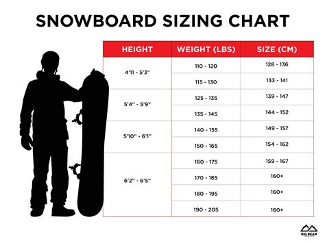Snowboarding Size Chart Men