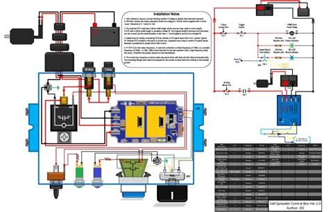 Snowex Spreader Wiring Diagram