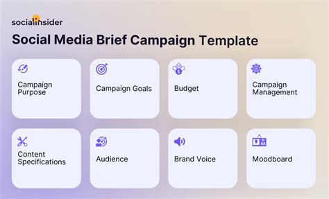 Social Media Campaign Templates