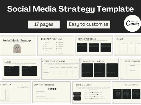 Social Media Manager Templates