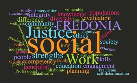 Social Work Career