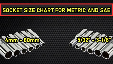 Socket Size Order Chart