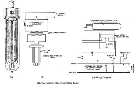 Sodium Vapor Light Wiring Diagram