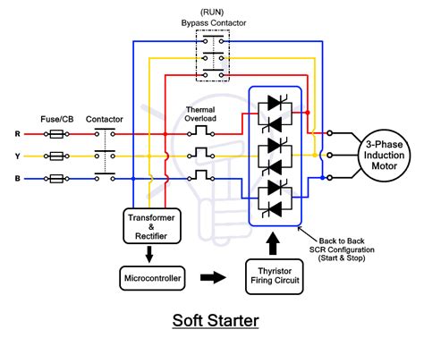 Soft Start Wiring Diagram