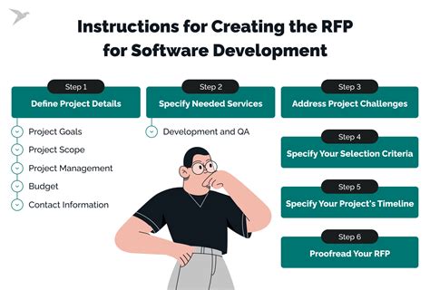 Software Rfp Template