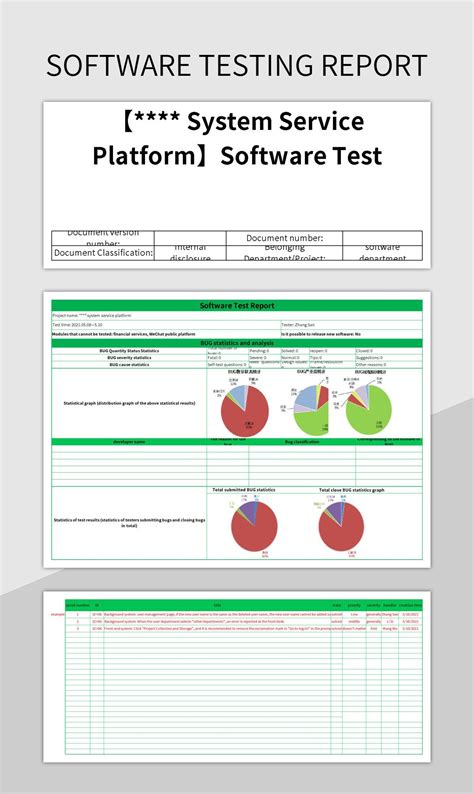 Software Test Report Template