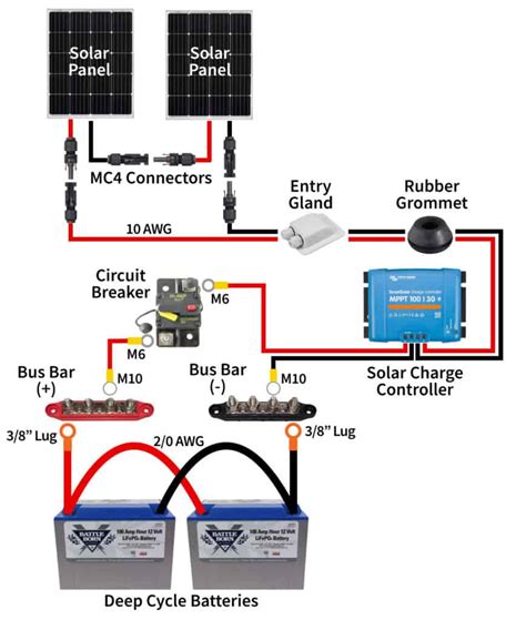 Solar Battery Charger Wiring Diagram