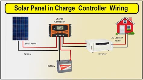 Solar Charge Controller Wiring Diagram