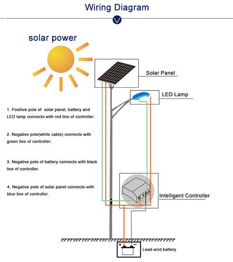 Solar Light Wiring Diagram