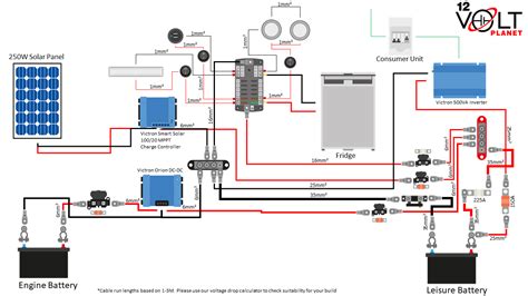 Solar Powered 12 Volt Wiring Diagram