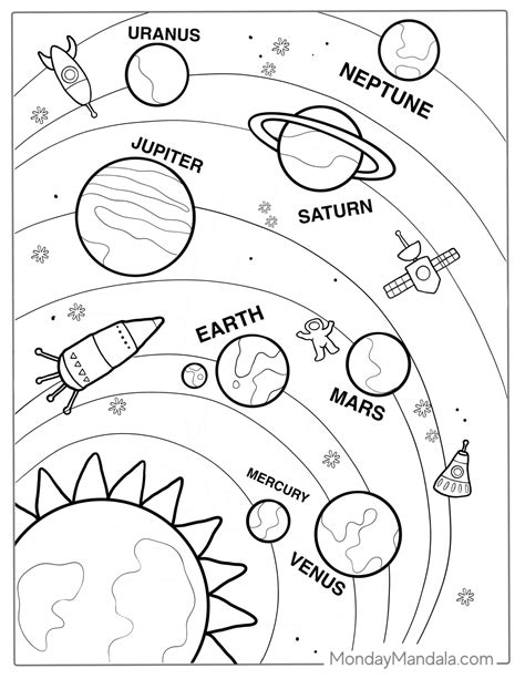 Solar System Coloring Book Printable