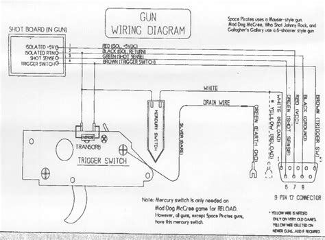 Soldering Gun Wiring Diagram