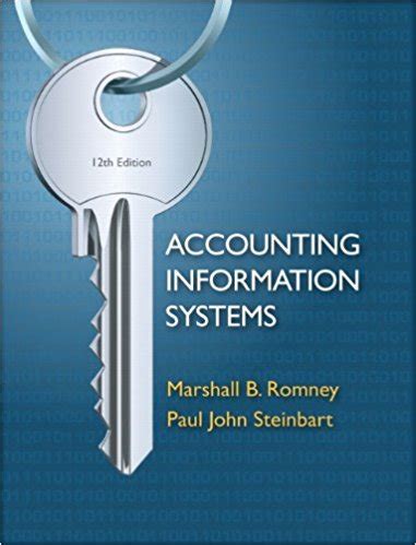 Solution Manual Of Accounting Information System