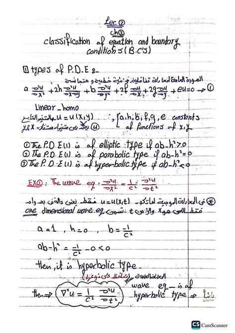 Solutions Manual Partial Differntial