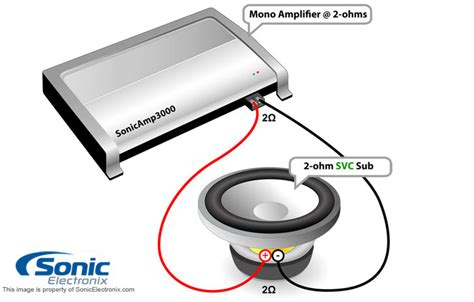 Sonic Electronics Wiring Diagram