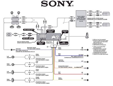 Sony 9 Pin Radio Wiring Diagram