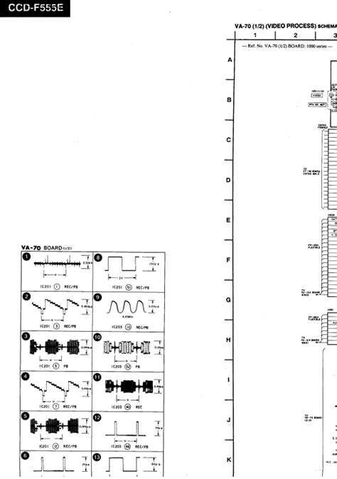 Sony Ccd F555e Service Manual