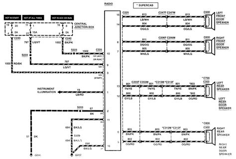 Sony Cd Player Wiring Harness Diagram 610m