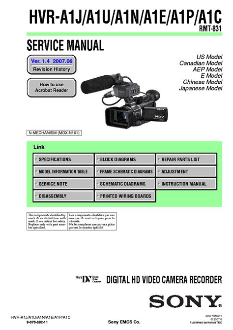 Sony Hvr A1 Service Manual Repair Guide