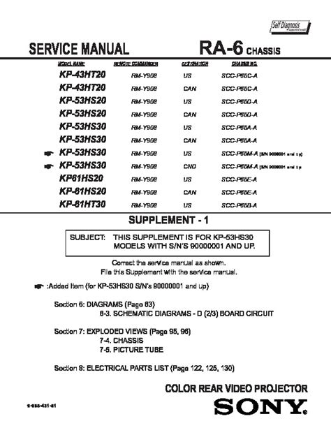 Sony Kp 53hs30 Color Rear Video Projector Service Manual Download