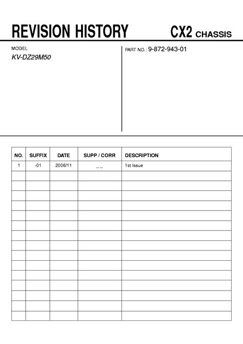 Sony Kv Dz29m50 Tv Service Manual Download