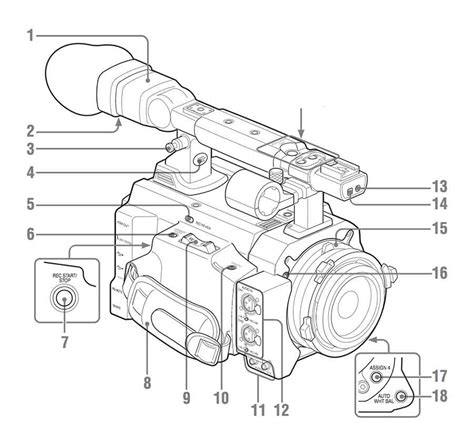 Sony Pmw F3 Solid State Memory Camcorder Service Manual